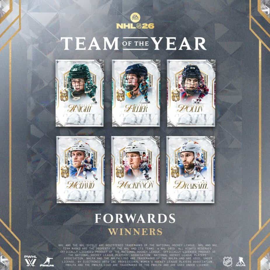 EA SPORTS NHL 26 Team of the Year Offensive Players Revealed - Gamers Heroes