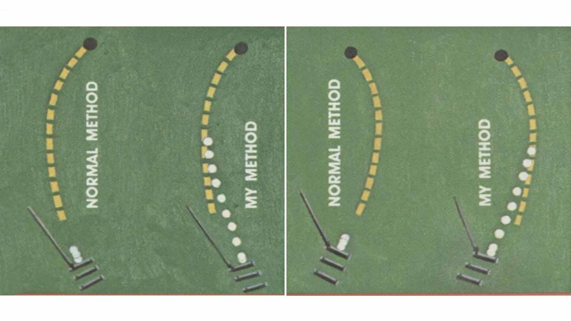 illustration showing how to hit seve ballesteros' cut putt