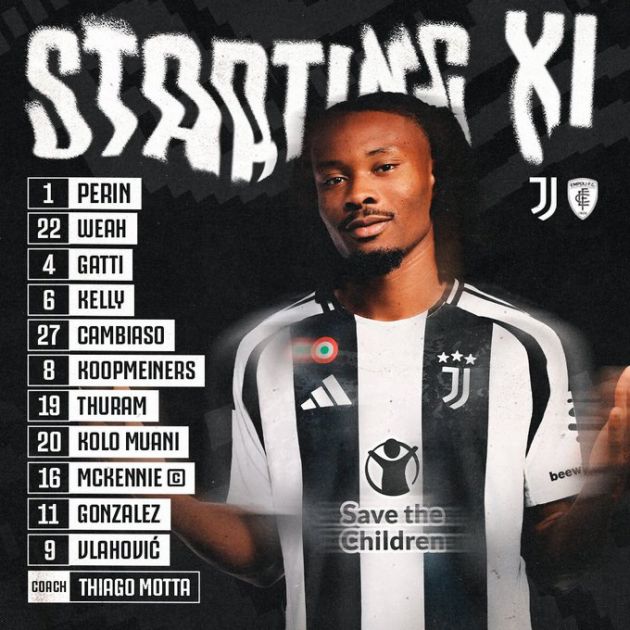 Juventus team news v Empoli