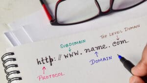 Choosing a domain name looks simple—until you realize it’s a long-term strategic asset. Your domain will appear on your website, in your email addresses, in ads, on invoices, in app stores, and in every social profile bio.
