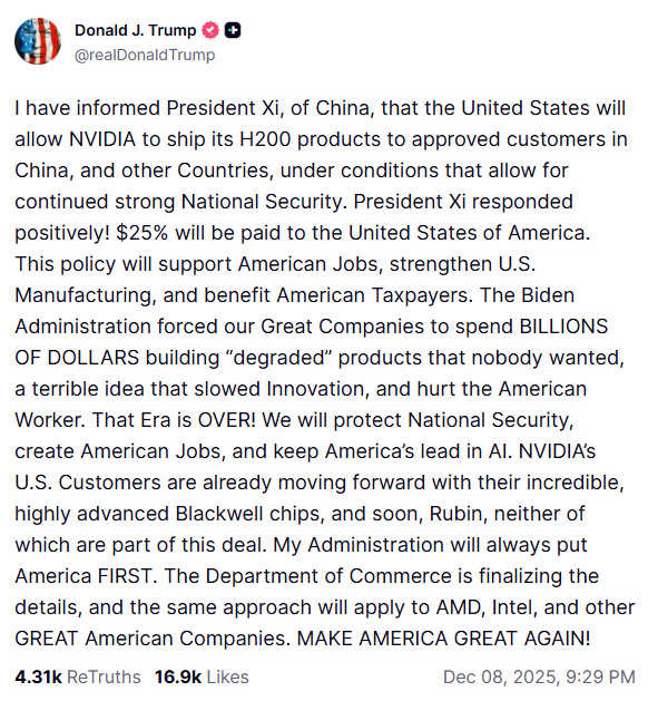 A Truth Social post from President Trump, saying Nvidia H200s will be allowed to be sold and shipped to China, with a 25% fee.