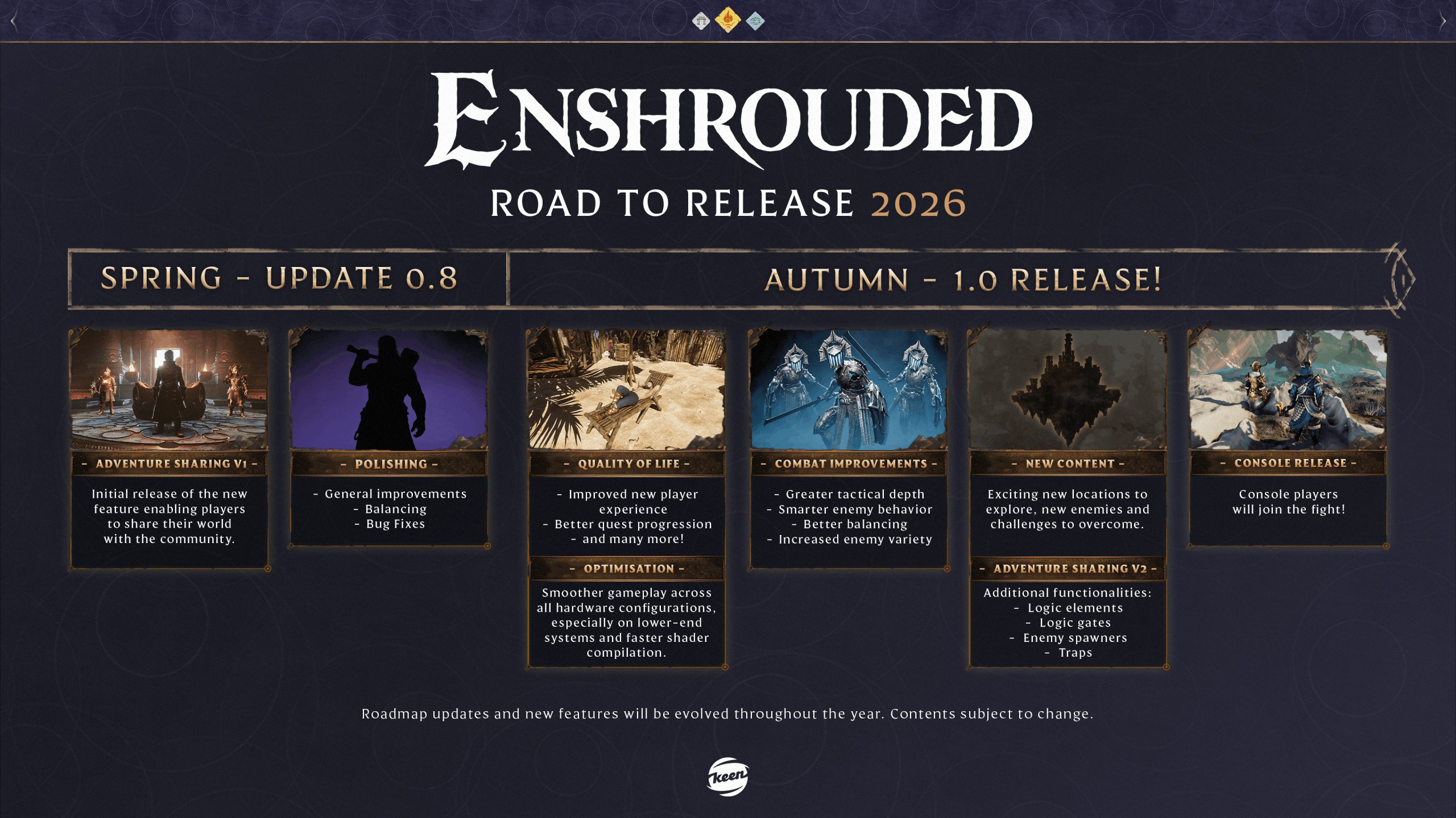 Enshrouded 2026 roadmap