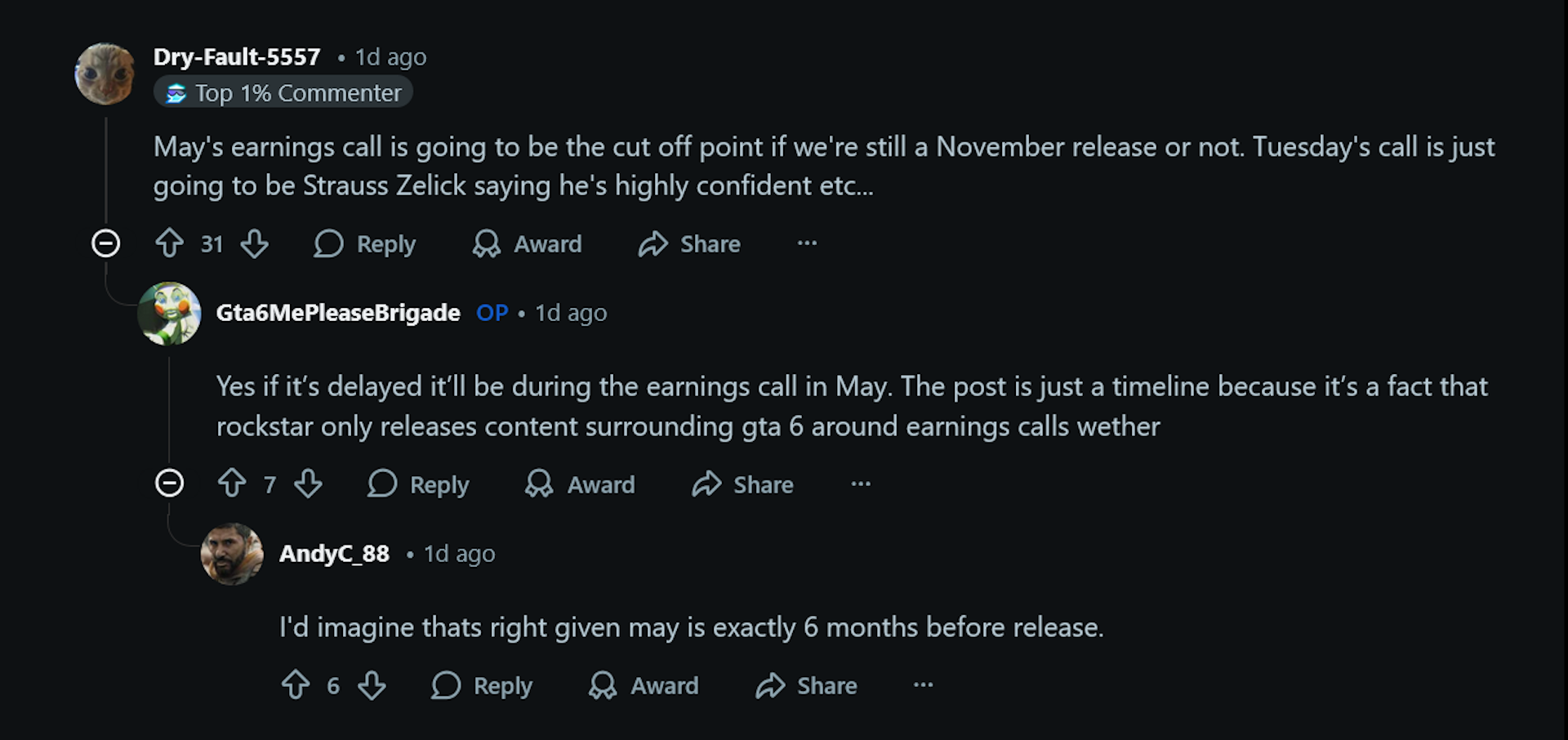 May's earnings call is going to be the cut off point if we're still a November release or not. Tuesday's call is just going to be Strauss Zelick saying he's highly confident etc...