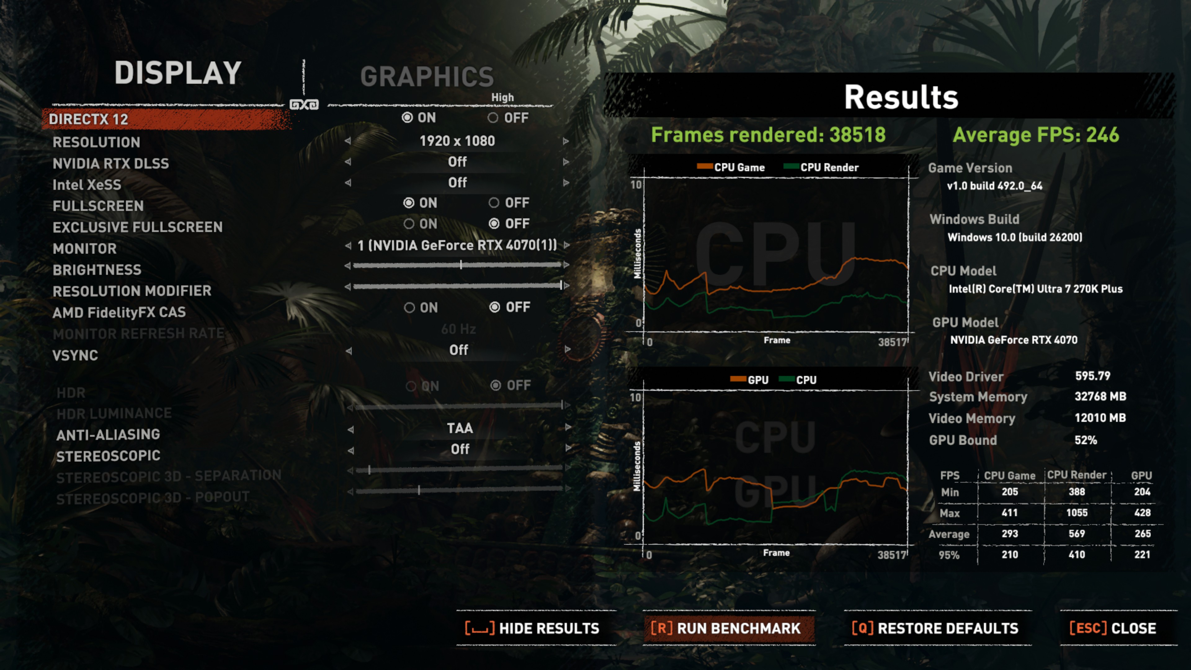 A screenshot of the built-in benchmark results from Shadow of the Tomb Raider, showing the impact of having Intel's APO and BOT systems disabled with a Core Ultra 7 270K Plus