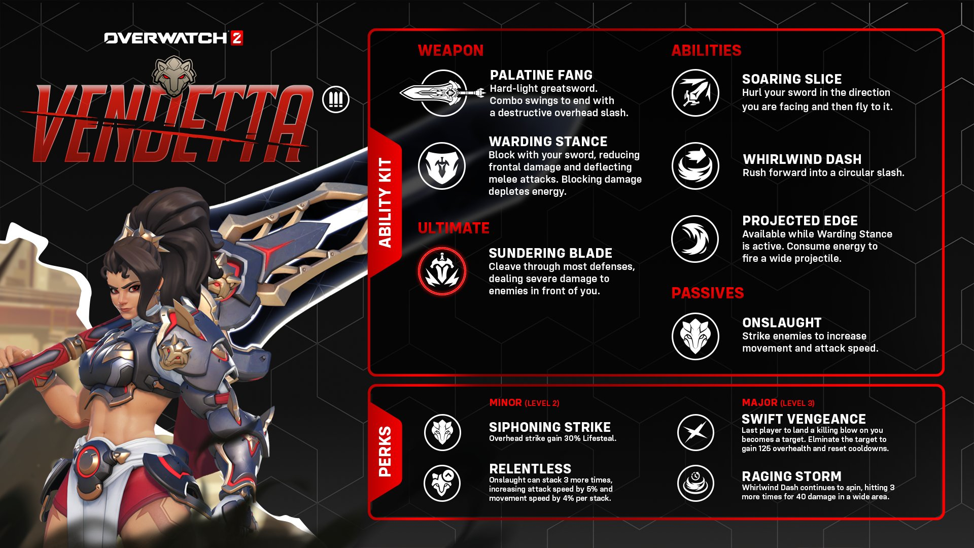 Overwatch 2 Vendetta: An infographic displaying all of Vendetta's abilities and perks.