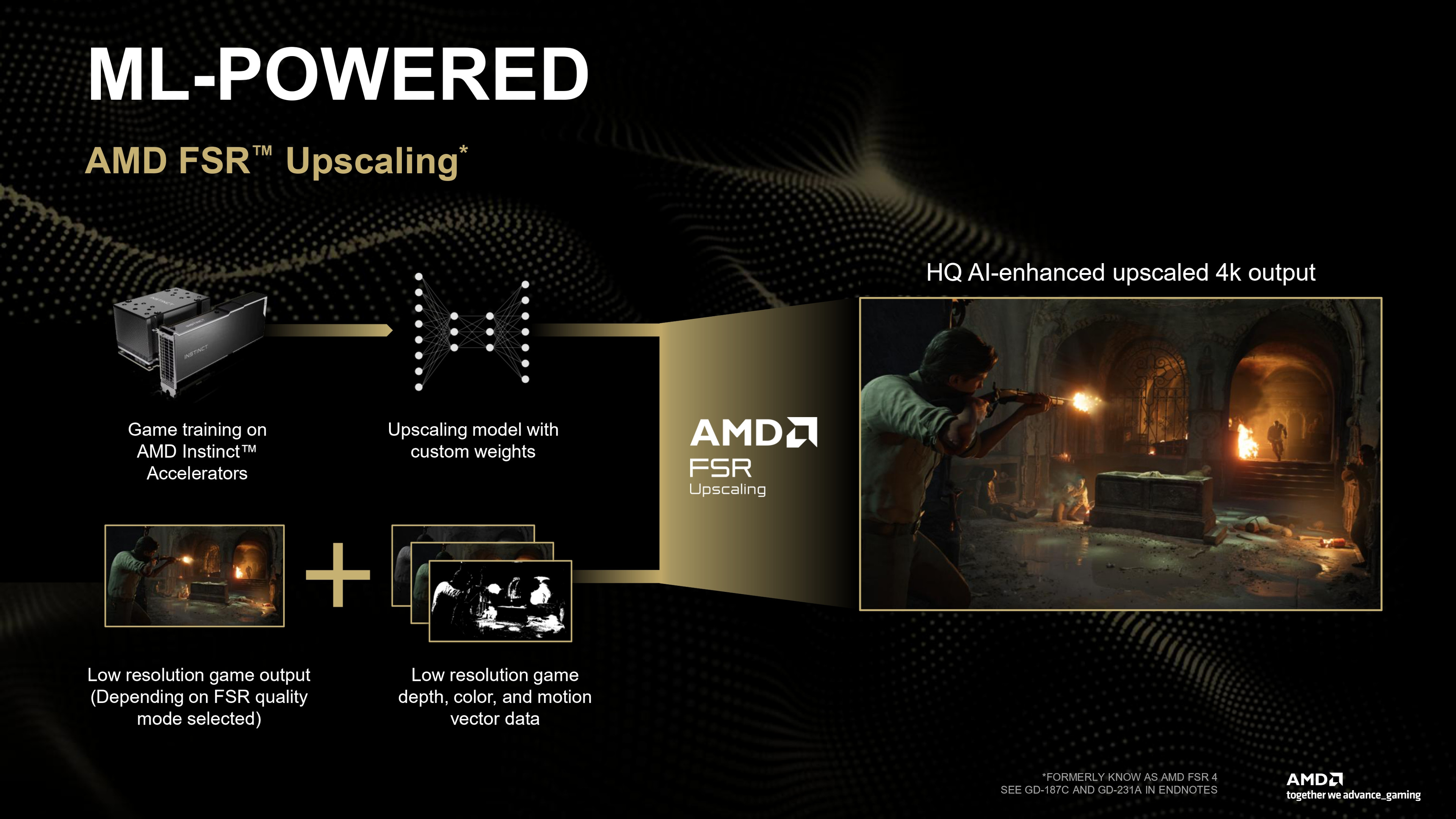 A presentation slide from AMD's FSR Redstone Press Deck, as issued December 2025
