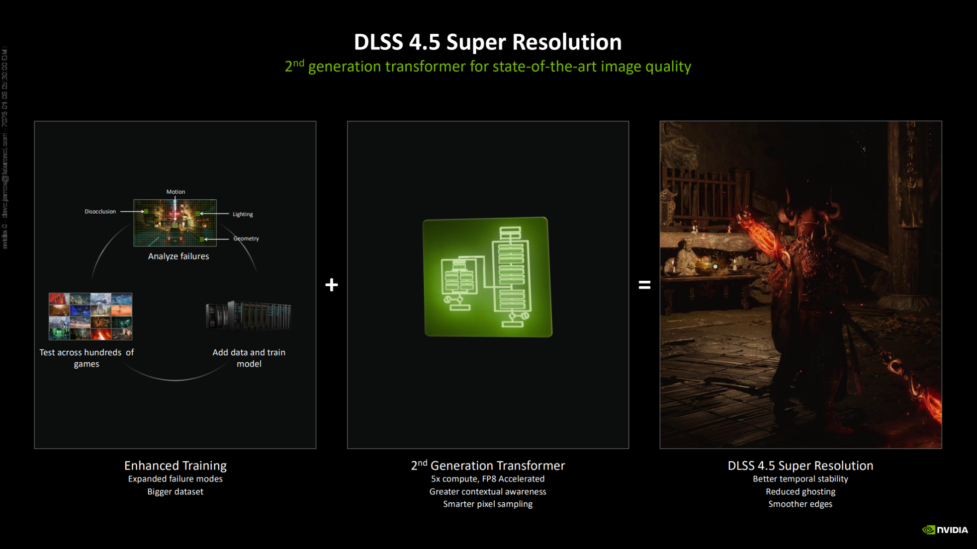 Nvidia DLSS 4.5