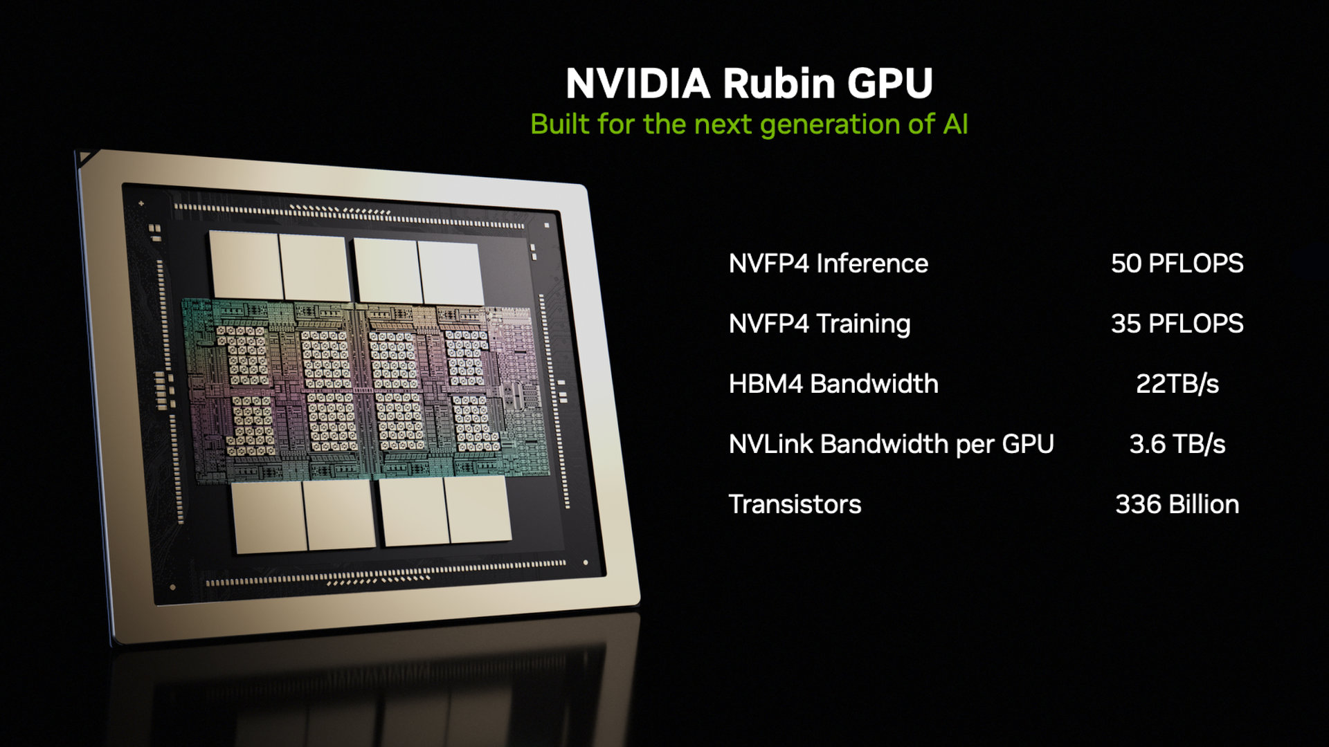 An image showing a stylized Nvidia Rubin GPU, with a selection of performance metrics listed next to it