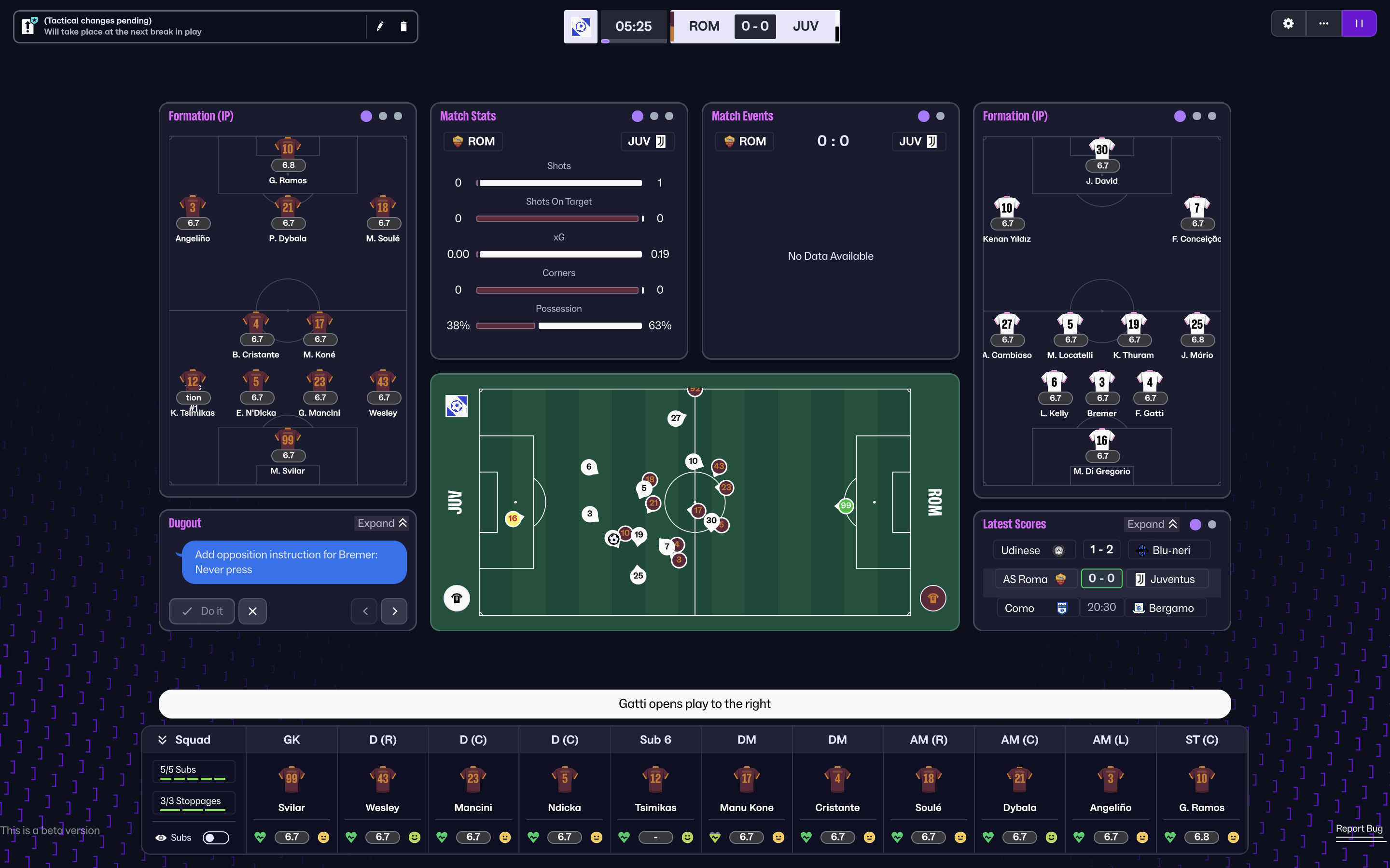 Formation and match position charts