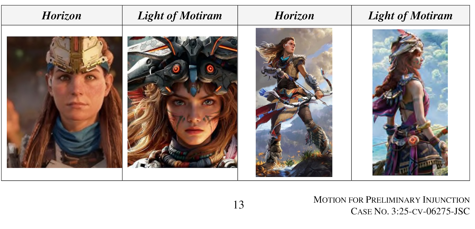 Comparison image of lead characters from Horizon Zero Dawn and Light of Motiram