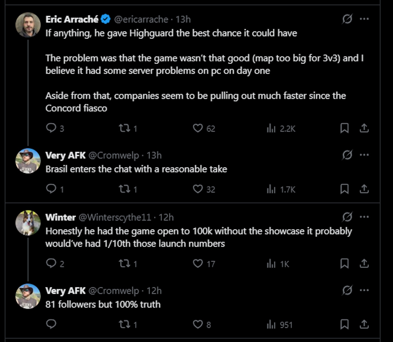 If anything, he gave Highguard the best chance it could haveThe problem was that the game wasn’t that good (map too big for 3v3) and I believe it had some server problems on pc on day one Aside from that, companies seem to be pulling out much faster since the Concord fiasco