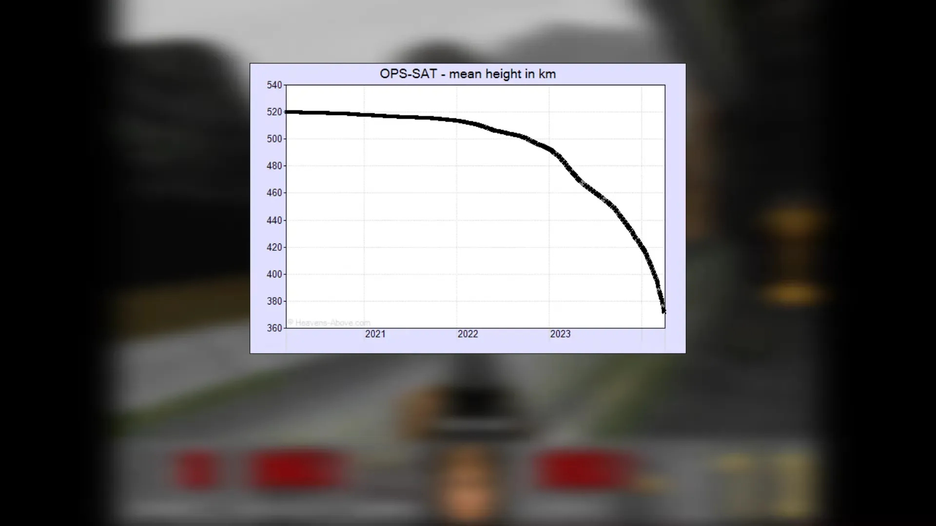 A screenshot from an Ólafur Waage presentation, for an ESA project for getting a satellite to run Doom in space