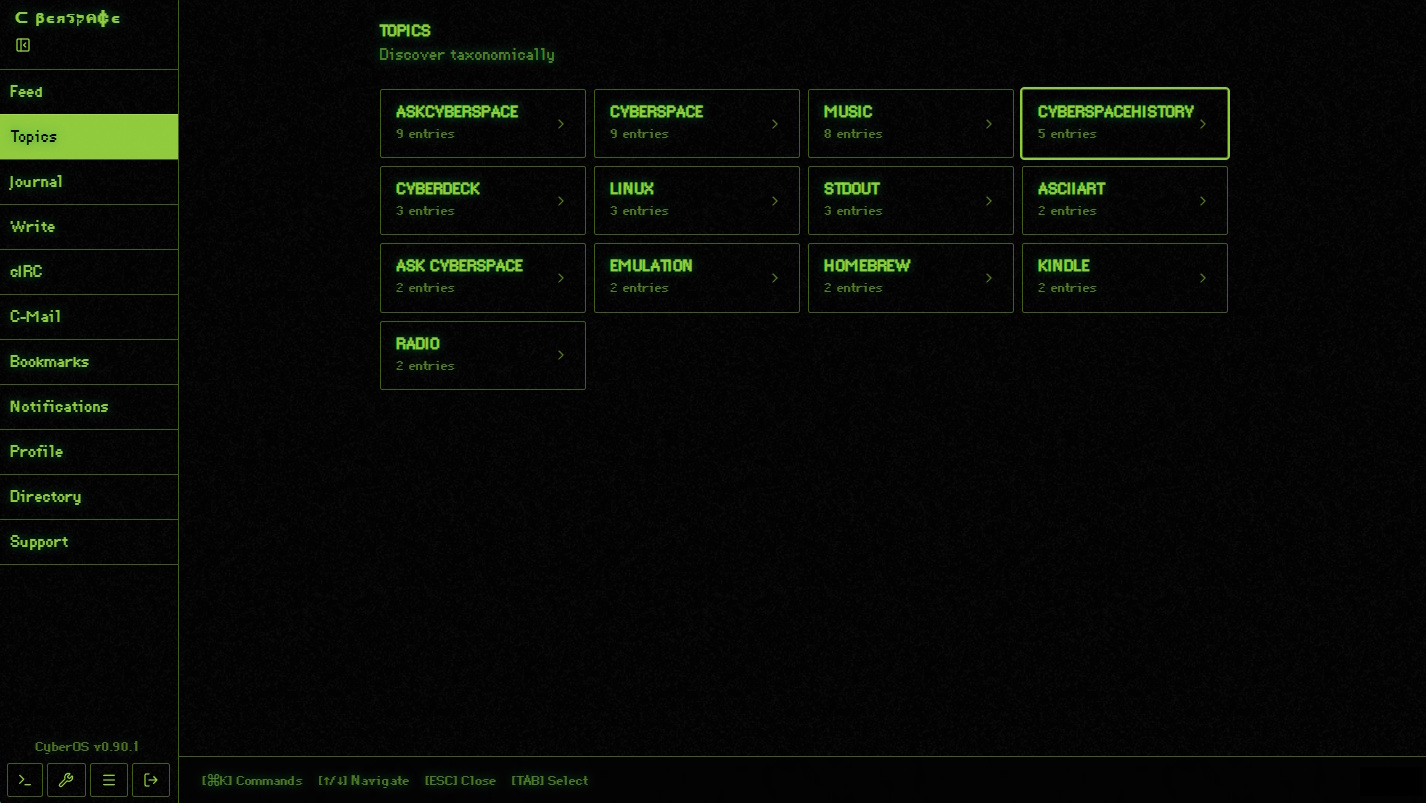 Cyberspace.online, a solo dev's cyber-vibe social media site.